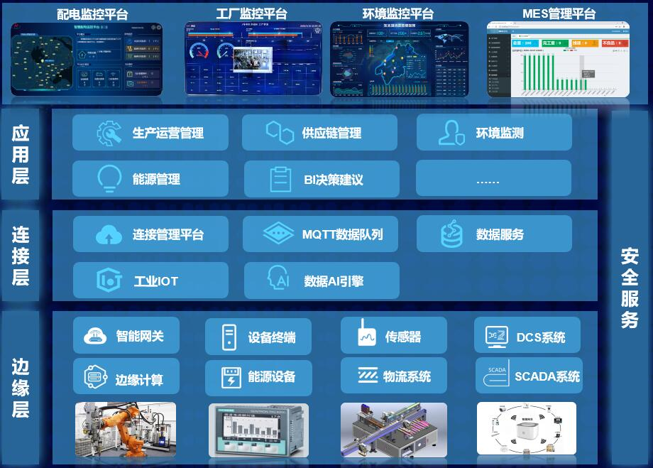 CeMAT ASIA 2021 | ܻͨxܮaI|lչ(D8)